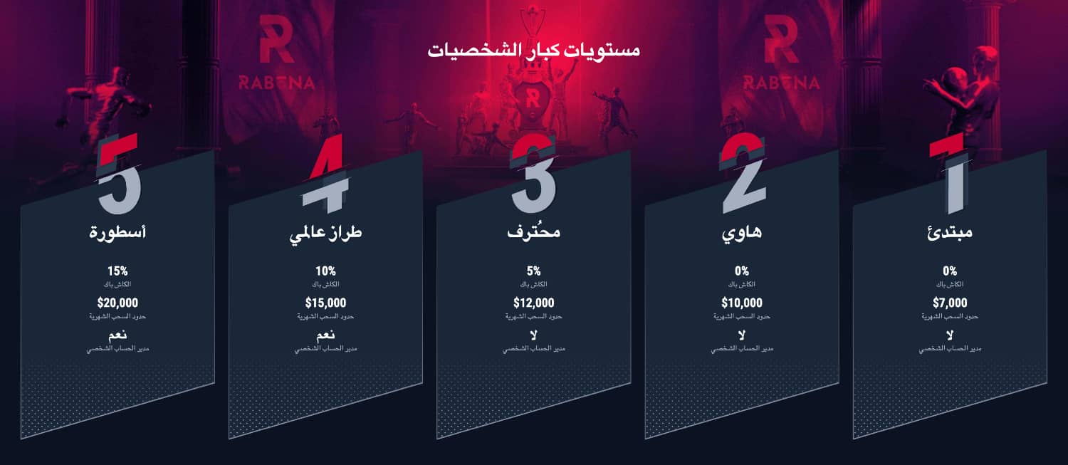 كن من أحد كبار الشخصيات! انضموا إلى لاعبينا المميزين